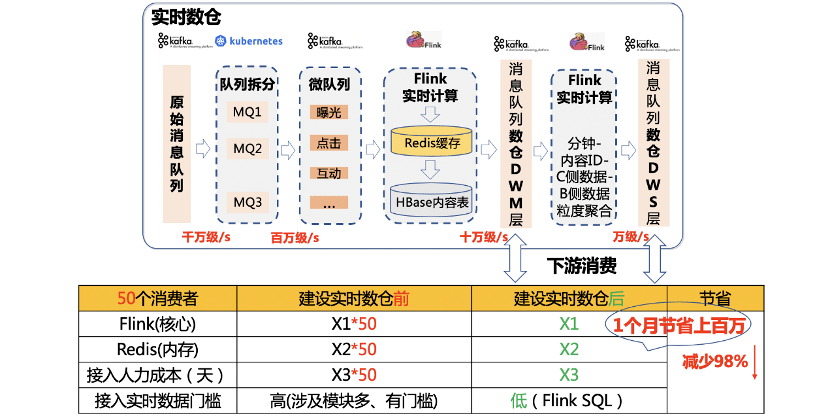 7777788888新版跑狗,實(shí)際數(shù)據(jù)說明_尊享款78.680