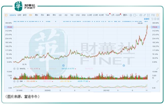 2024澳門特馬今晚開獎的背景故事,市場趨勢方案實施_SHD89.112