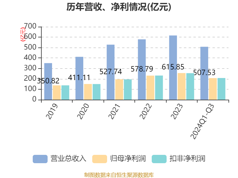 澳門今晚開獎結(jié)果2024年,全面計劃解析_交互版63.207