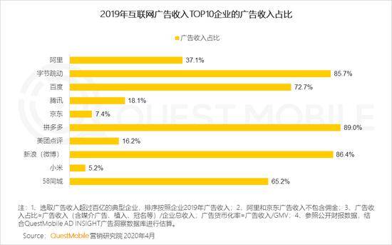 7777788888管家婆免費,合理化決策評審_投資版20.924