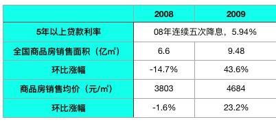 二四六天天免費資料結(jié)果,實際數(shù)據(jù)說明_ChromeOS26.147