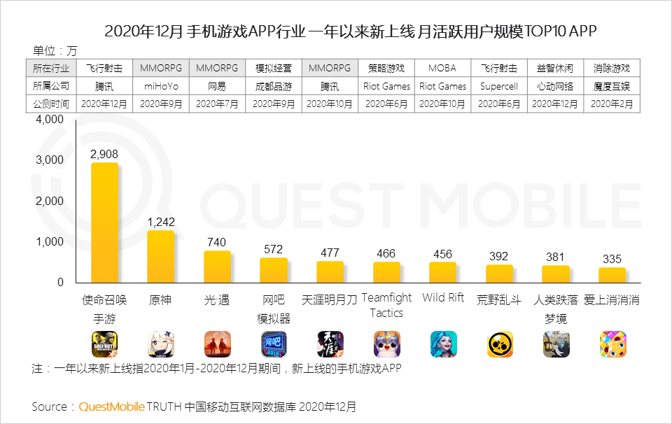 2024年新澳門開獎結(jié)果查詢,完善的機制評估_視頻版39.979