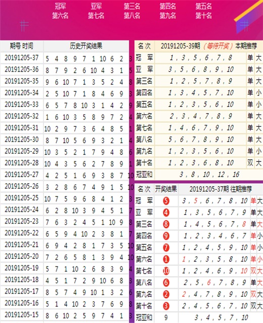 新澳今晚開什么號碼,創(chuàng)新解析執(zhí)行_L版67.158