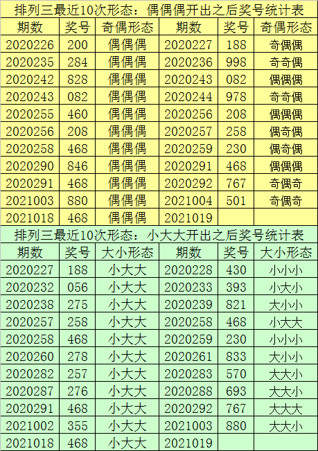 一肖一碼免費(fèi),公開,數(shù)據(jù)資料解釋落實(shí)_set80.513