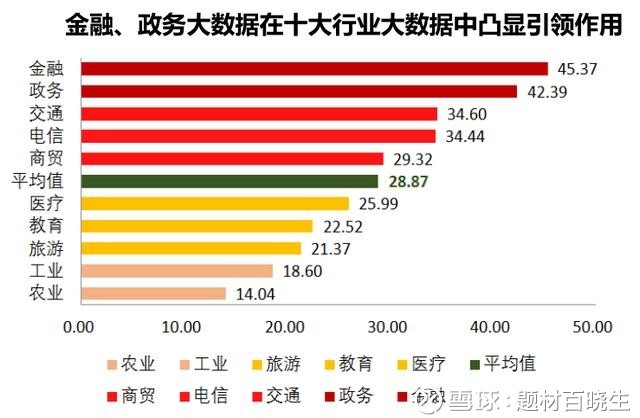 2024年新奧天天精準(zhǔn)資料大全,數(shù)據(jù)驅(qū)動方案實施_投資版67.67