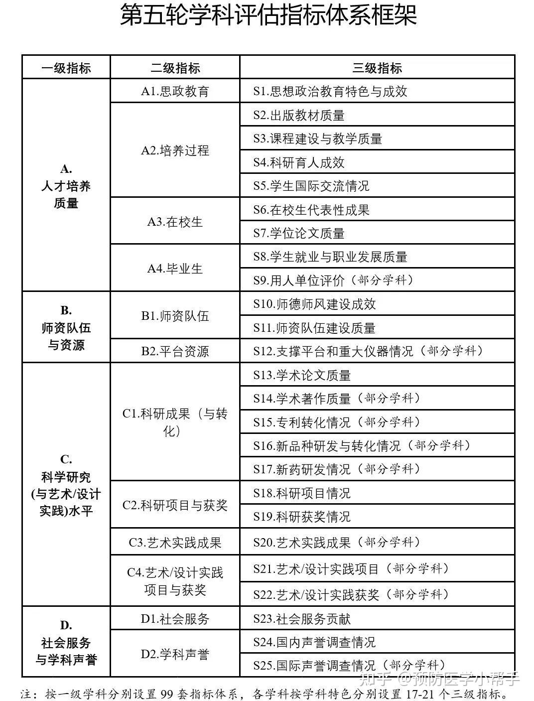 2024年澳門天天開好彩正版資料,結(jié)構(gòu)化推進(jìn)計(jì)劃評估_D版75.676