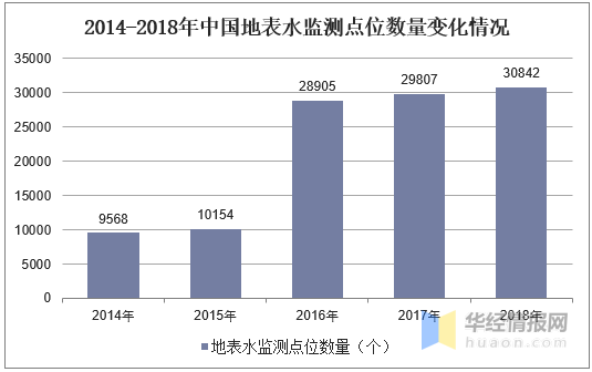 2024天天彩全年免費資料,數(shù)據(jù)實施整合方案_粉絲款84.991