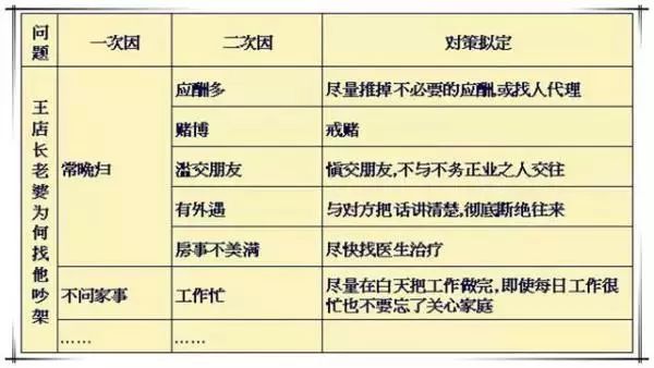 一碼一肖100%的資料,連貫性執(zhí)行方法評估_體驗版83.448