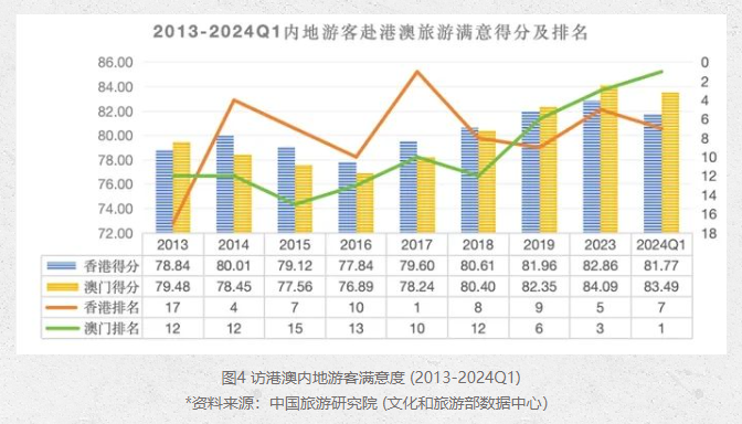 2024澳門精選免費資料,實地數(shù)據(jù)驗證策略_Linux92.526