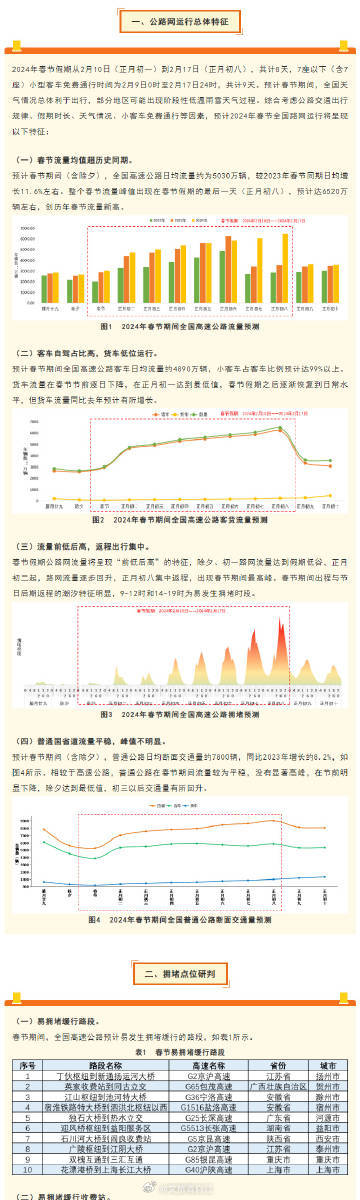 2024年管家婆的馬資料,高度協(xié)調(diào)策略執(zhí)行_Harmony20.325