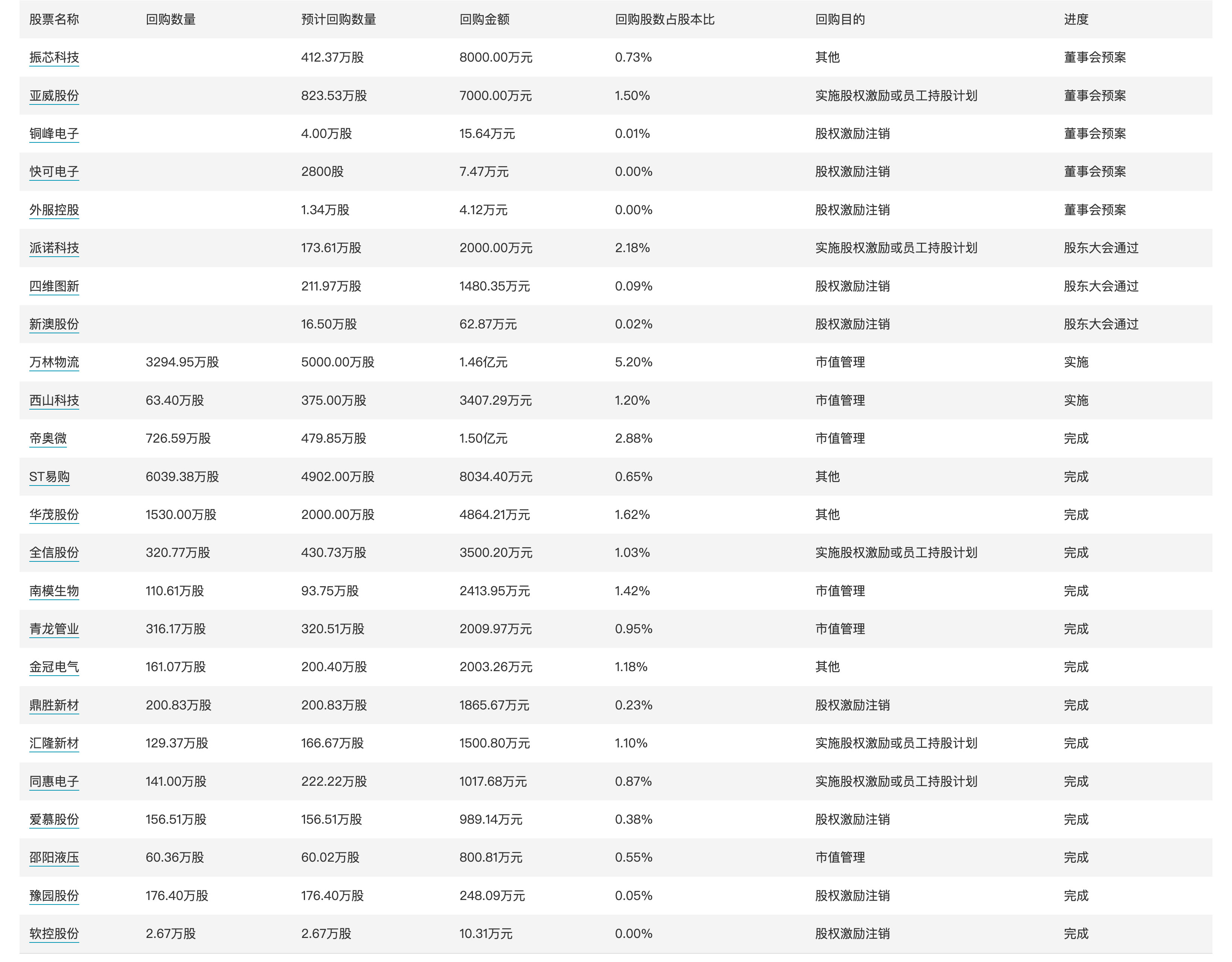 澳門一碼一碼100準(zhǔn)確,實(shí)際解析數(shù)據(jù)_MT10.633