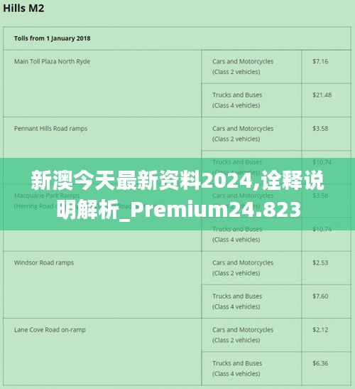 2024新澳今晚資料,科學分析解析說明_HarmonyOS77.541