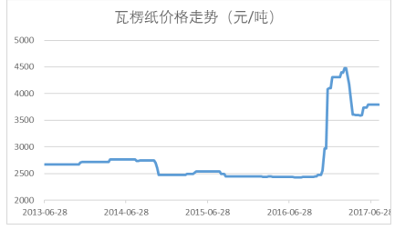 新澳精準(zhǔn)資料免費(fèi)大全,實(shí)地評(píng)估數(shù)據(jù)策略_鉆石版78.733