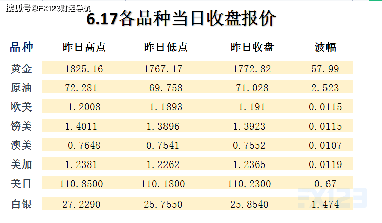 2024年新澳門天天開彩,廣泛的關(guān)注解釋落實熱議_黃金版82.506