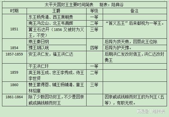 二四六天好彩(944cc)免費資料大全,專業(yè)解析評估_探索版13.562