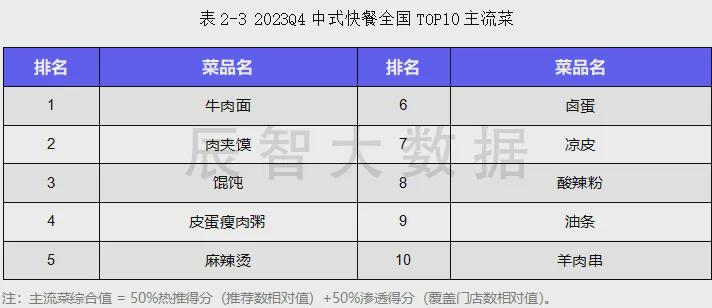 2024年新澳開(kāi)獎(jiǎng)結(jié)果記錄查詢表,廣泛的解釋落實(shí)方法分析_尊貴版60.854