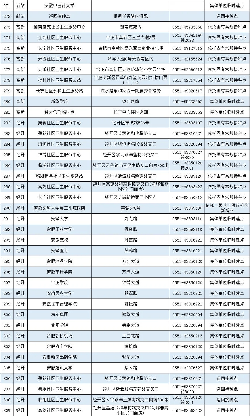 2024年新澳門今晚開獎(jiǎng)結(jié)果查詢表,快捷方案問題解決_靜態(tài)版96.983