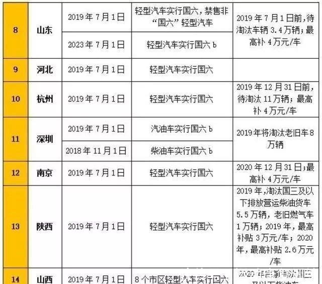 2024香港歷史開獎結(jié)果查詢表最新,決策資料解釋落實_OP99.577