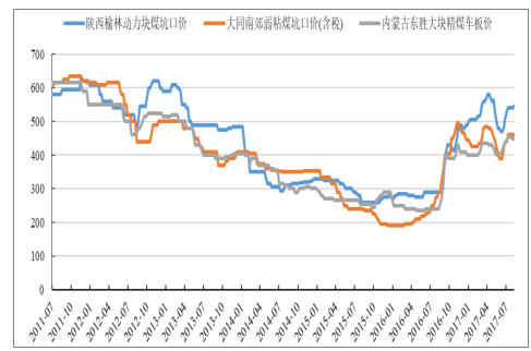 新澳門今天最新免費(fèi)資料,實(shí)地?cái)?shù)據(jù)評估解析_Device54.432