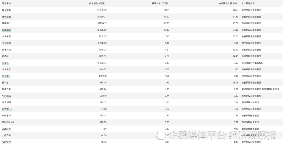 2024年澳門新全年免費資料大全,全面理解執(zhí)行計劃_3D28.721