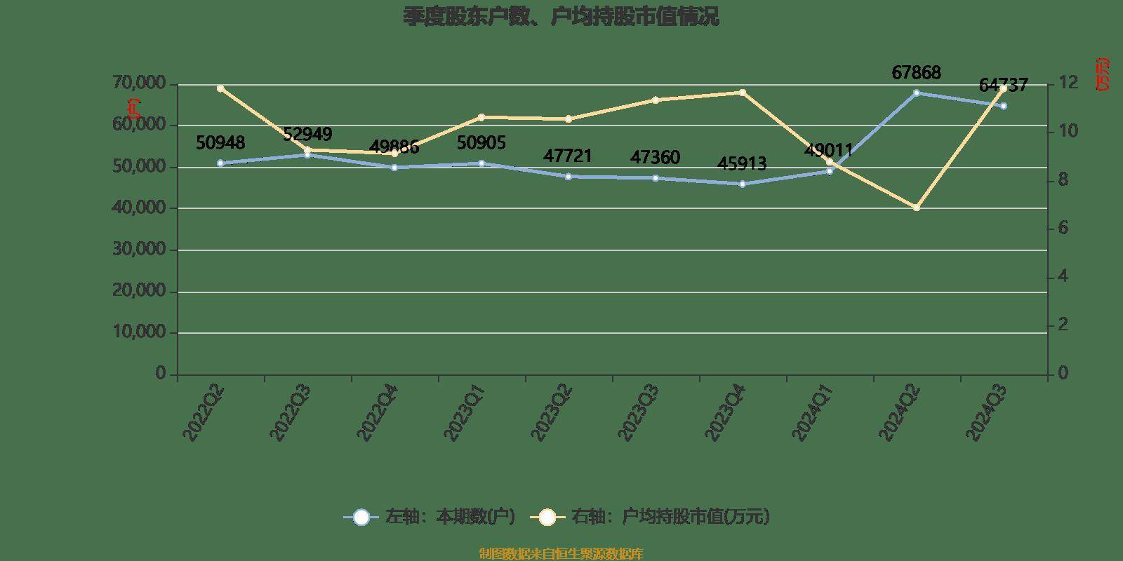 新澳2024正版資料大全,專業(yè)調(diào)查解析說明_Harmony款46.308