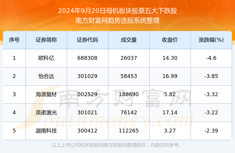 新澳門開獎結(jié)果2024開獎記錄今晚,實地數(shù)據(jù)驗證執(zhí)行_9DM85.924