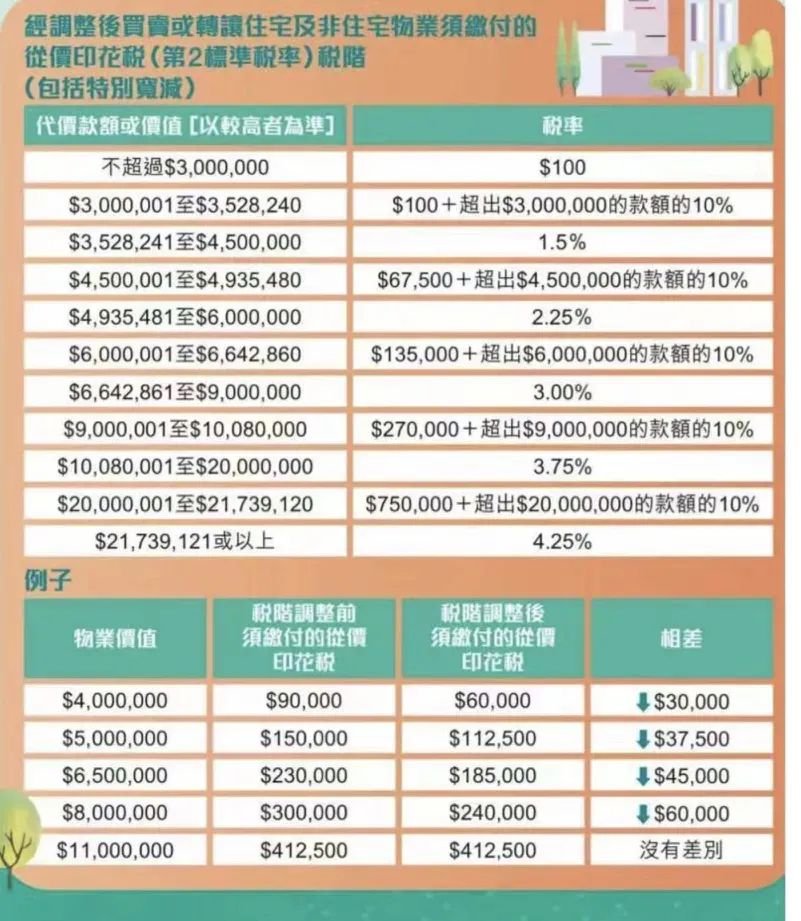 香港三期必開一期,收益解析說明_Surface65.519