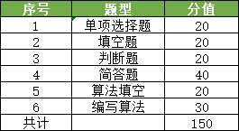 澳門一碼一碼100準(zhǔn)確,可靠分析解析說明_X版38.756