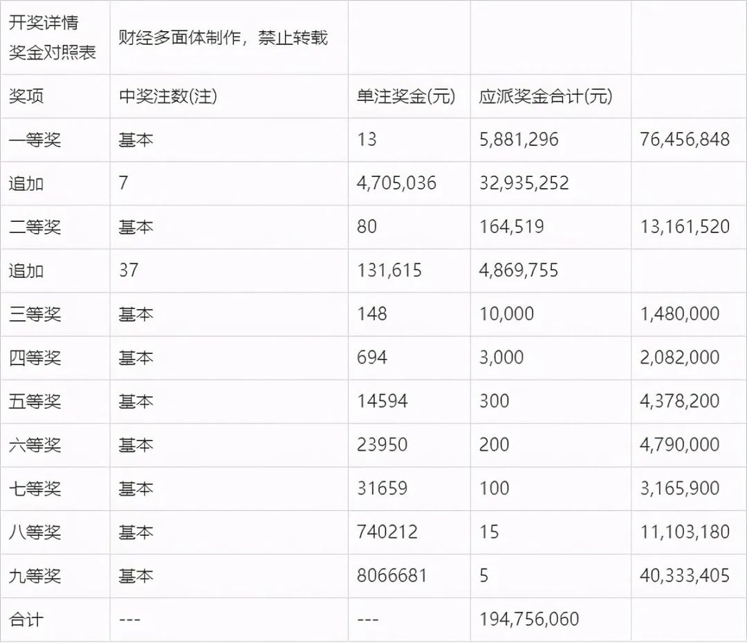 澳門今晚開獎結(jié)果號碼,迅捷解答策略解析_iPad47.742