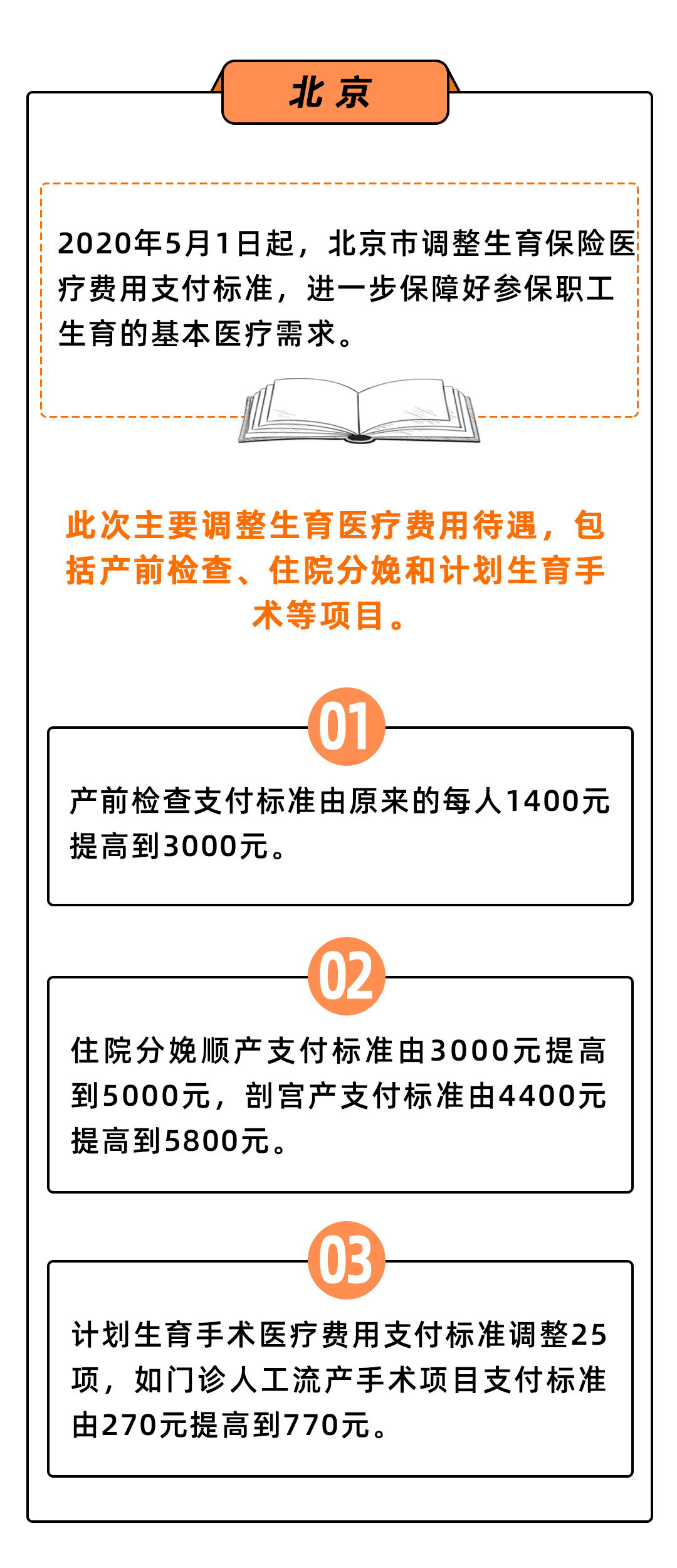 2024新奧免費(fèi)資料,最新熱門解答落實(shí)_kit48.490