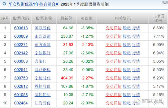 新澳門開獎記錄開獎結(jié)果2024,精細化分析說明_BT11.476