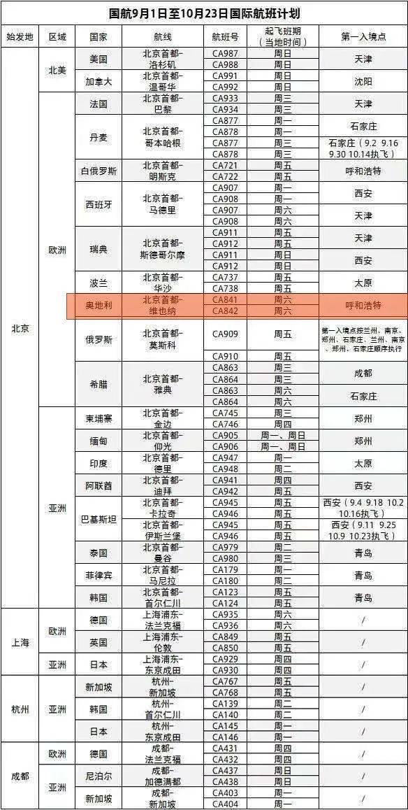 2024新澳門好彩免費資料大全,持續(xù)計劃實施_OP75.608