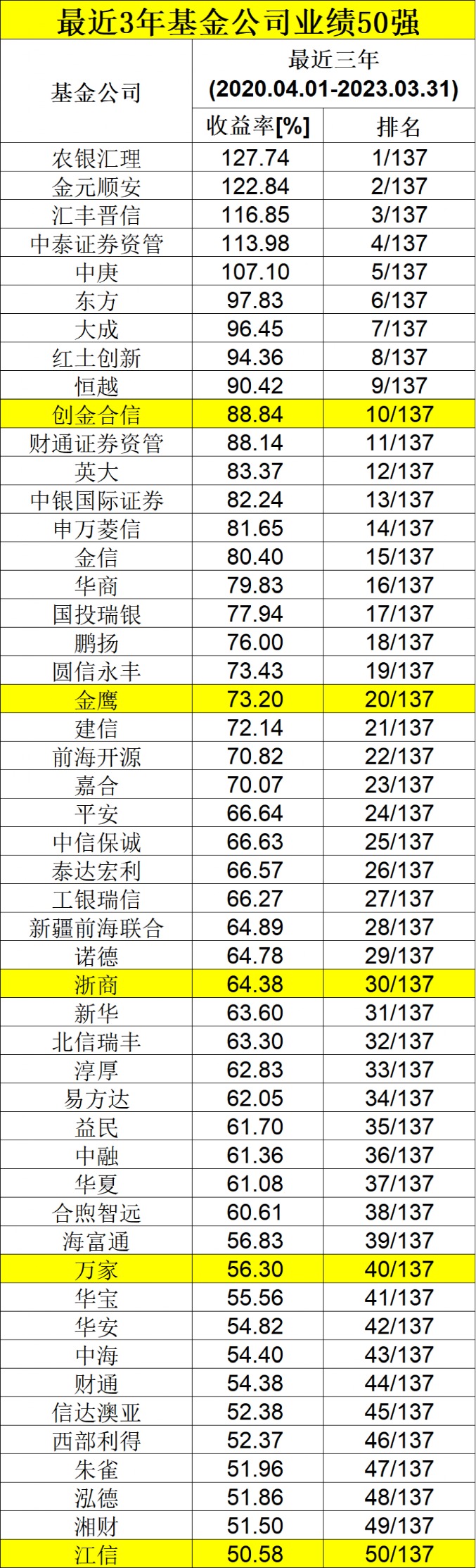 2024年澳門(mén)正版開(kāi)獎(jiǎng)資料免費(fèi)大全特色,深入執(zhí)行方案數(shù)據(jù)_專(zhuān)屬款16.946