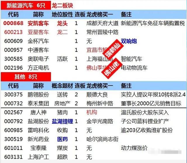 2024今晚澳門特馬開什么碼,經(jīng)典解釋落實_MT97.260