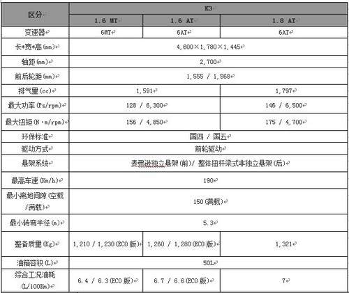 ww77766開獎結(jié)果最霸氣二四六,精準(zhǔn)解答解釋定義_MP40.126