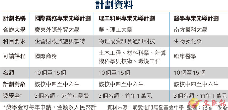 新澳正版資料免費(fèi)大全,快捷問(wèn)題計(jì)劃設(shè)計(jì)_限量款37.595