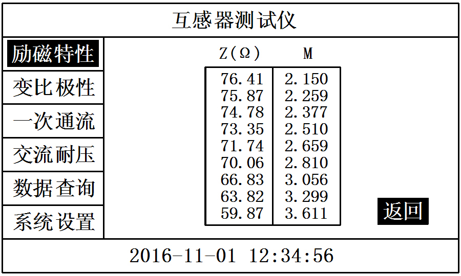 三肖必中特三肖三期內(nèi)必中,專業(yè)分析解釋定義_X77.231