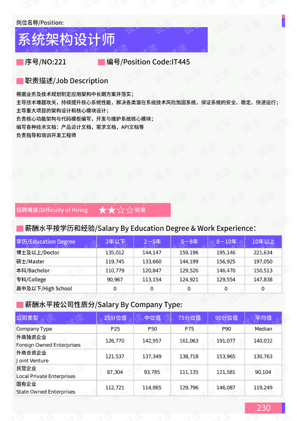 新澳門一碼一碼100準確,數(shù)據(jù)驅(qū)動設(shè)計策略_XE版33.199