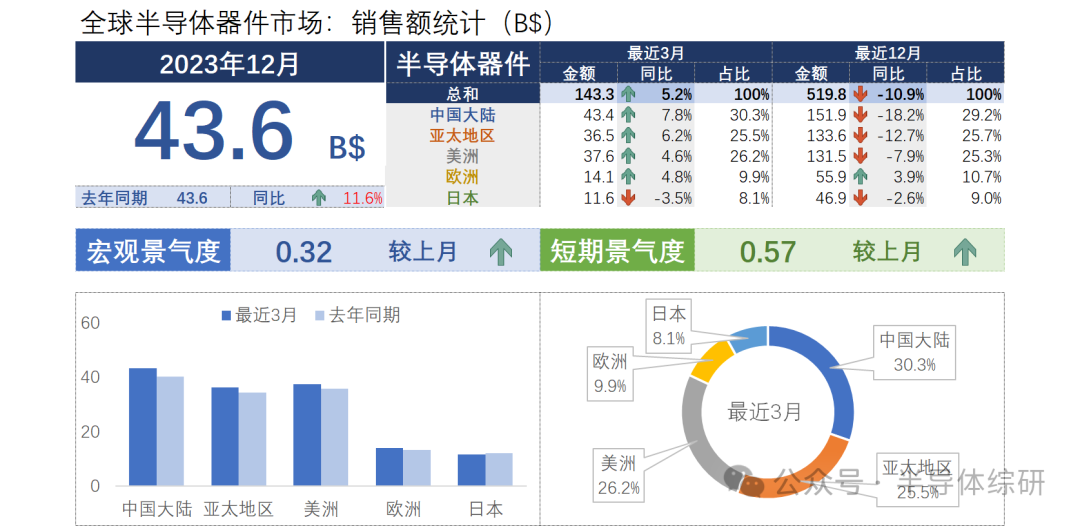 2024新澳歷史開(kāi)獎(jiǎng),數(shù)據(jù)支持方案設(shè)計(jì)_AR版77.120