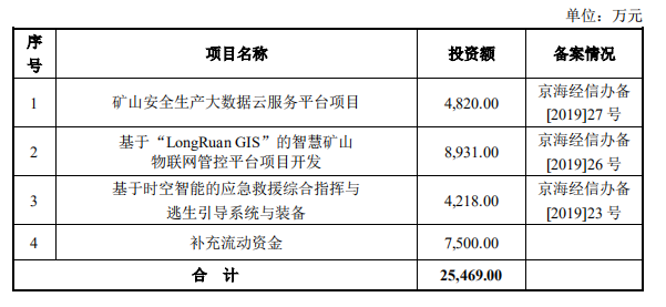 494949澳門今晚開(kāi)什么454411,前沿研究解釋定義_挑戰(zhàn)版97.994