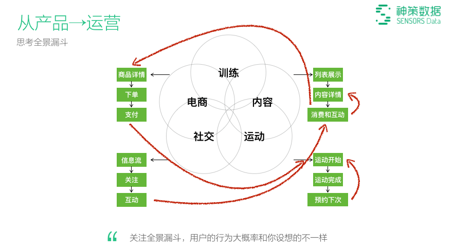 一碼一肖100%的資料,數(shù)據(jù)驅(qū)動(dòng)執(zhí)行設(shè)計(jì)_kit40.30