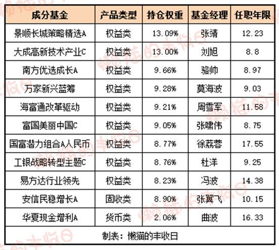 2024年12月7日 第79頁