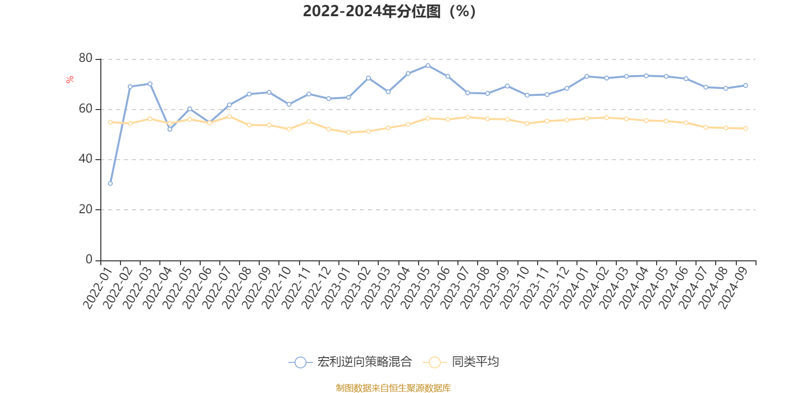 2024新奧正版資料大全,快速計(jì)劃解答設(shè)計(jì)_粉絲款53.859