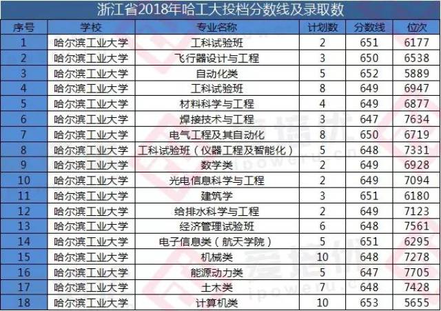 白小姐一碼中期期開獎結果查詢,專業(yè)數(shù)據(jù)解釋定義_頂級款59.737