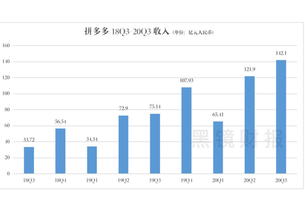 2024澳門特馬今晚開獎98期,實(shí)地?cái)?shù)據(jù)執(zhí)行分析_AP12.934