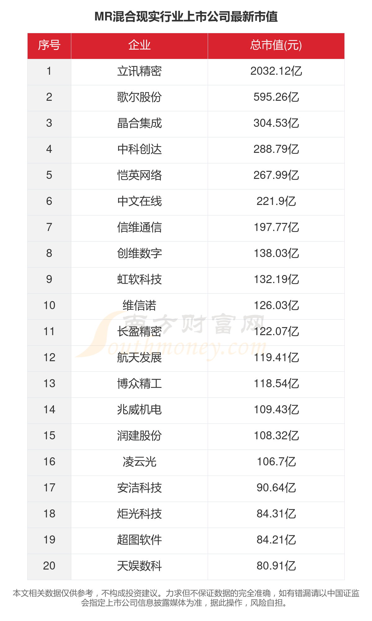 2024天天彩正版資料大全,實際數(shù)據(jù)說明_OP95.23