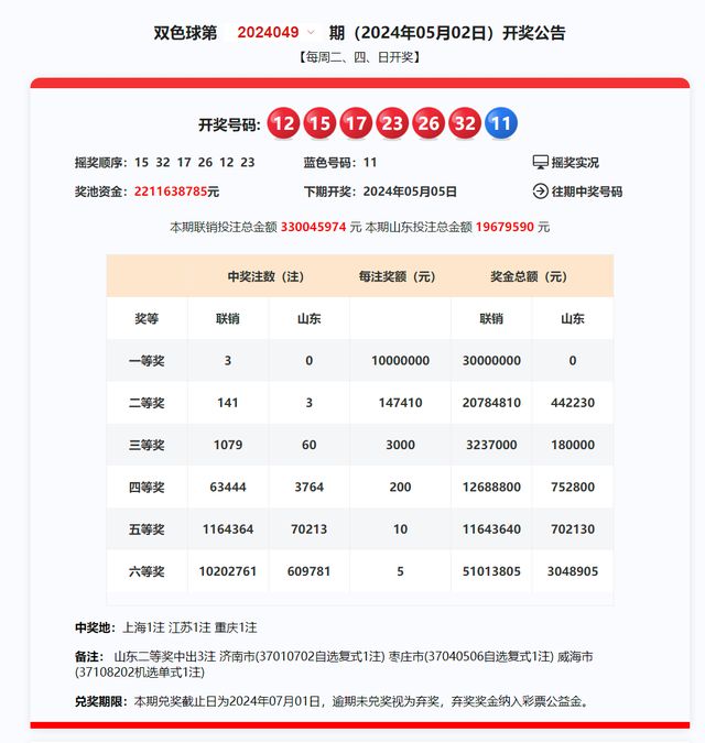 新澳2024今晚開獎資料查詢結(jié)果,深入執(zhí)行數(shù)據(jù)應(yīng)用_精裝款44.744