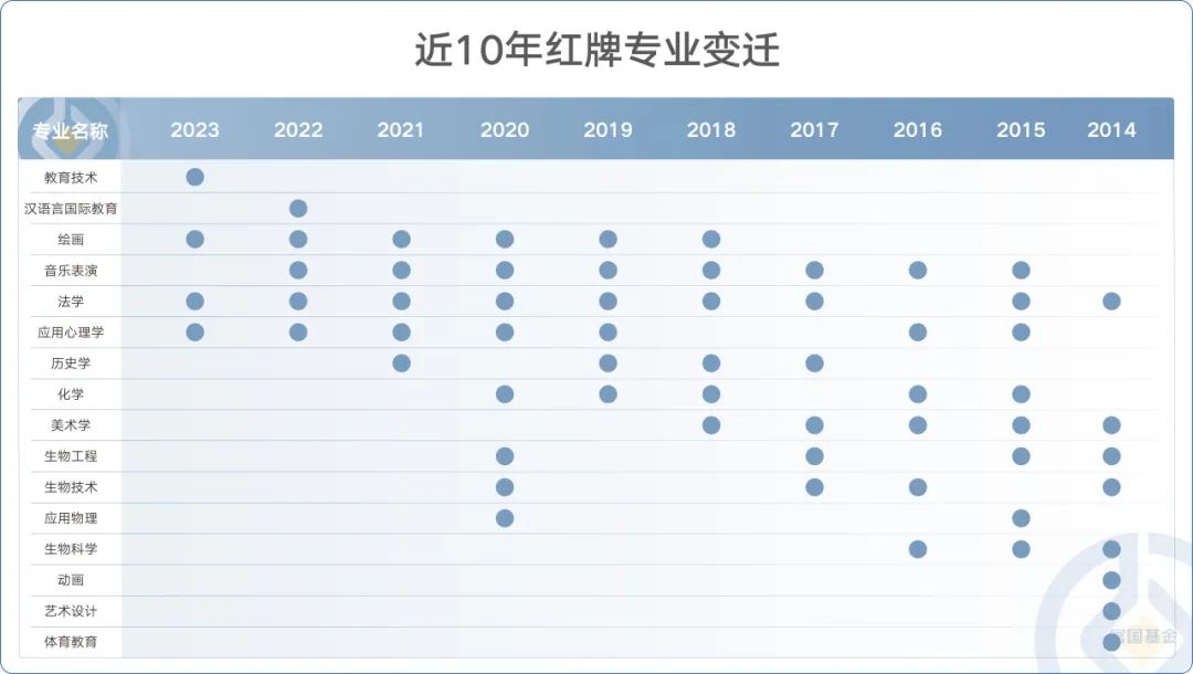 新澳2024最新資料24碼,全面解析數(shù)據(jù)執(zhí)行_專業(yè)版82.616