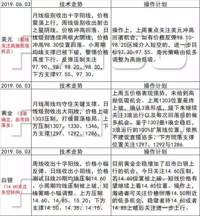 新澳天天開獎資料大全208,精細化分析說明_入門版29.877