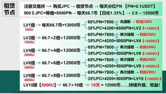 香港天天彩資料大全,廣泛解析方法評(píng)估_網(wǎng)紅版41.914